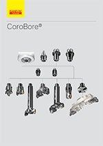 CoroBore® 820 XL