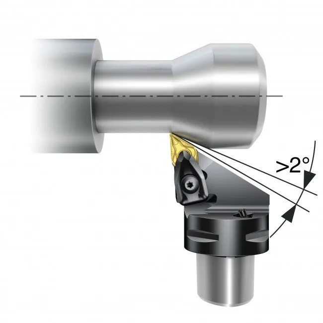 How to choose correct turning insert