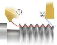 ねじ切り旋削のヒント