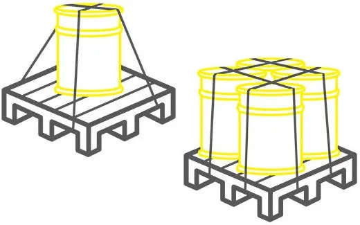 Sandvik Coromant
