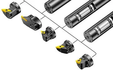 SANDVIK サンドビック コロターンＳＬ シャンクアダプタ 570-32NG-2525